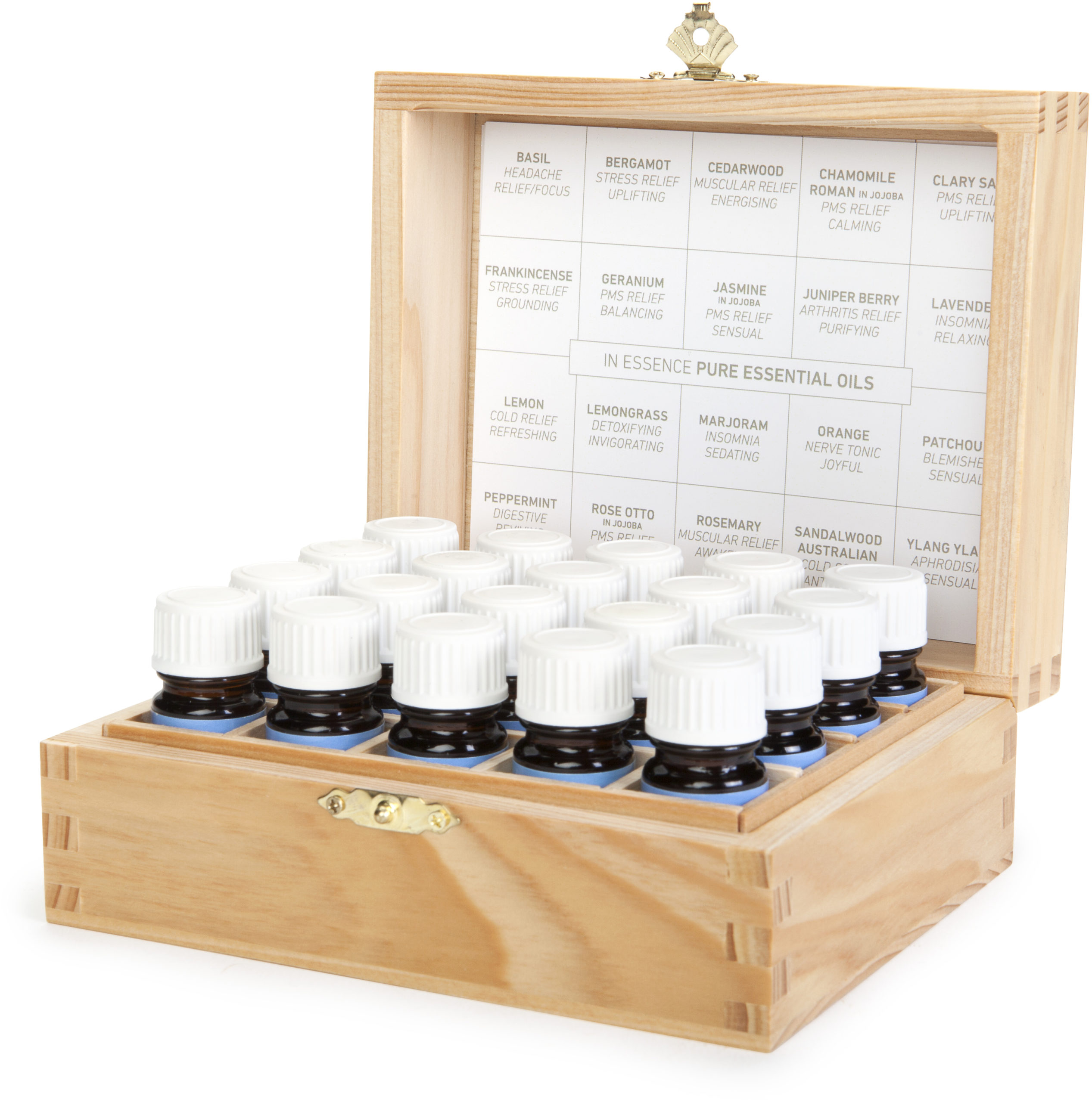 Aromatic Wardrobe – Top 20 Essential Oils