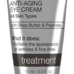 RESIST Anti-Ageing Eye Cream