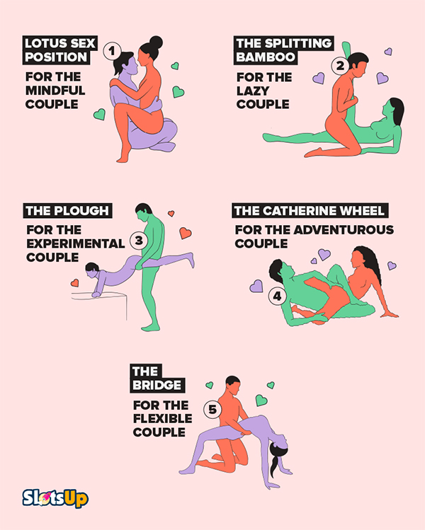 Our much loved sex position